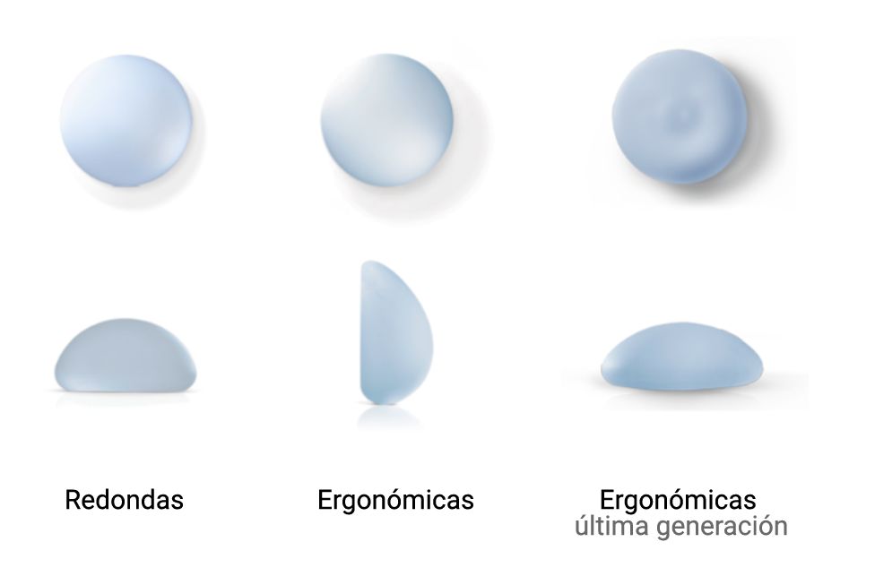 tipos protesis Dorsia 2026